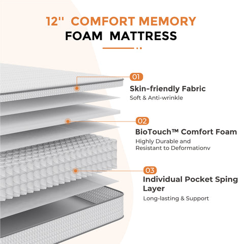 SweetNight 6\u002F8\u002F10\u002F12\u002F14 inch Memory Foam Hybrid Mattress With Pocket Springs, Twin Xl, Full, Queen, King, Sizes In A Box, Medium Firm, Mattresses For Support Comfort, Fiberglass-Free
