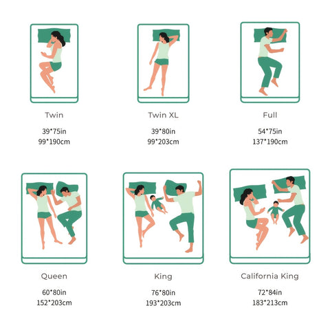 8 10 12 14 Inch Novilla Pocket Spring Hybrid Foam Mattress, Plush Mattress, SmartS Coil, Pillow Top Design And Motion Isolation, Ultra Plush Noah Pocket Spring Mattress, Mattress Single Size