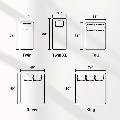 3 Inch Cooling Gel Memory Foam Mattress, Comfortable Ventilated, Stain Resistant, Breathable Gel Premium Memory Foam Mattress, Fits All Mattresses, Suitable for Student Dormitory\u002FApartment\u002FHome Bedroom, Best Gift