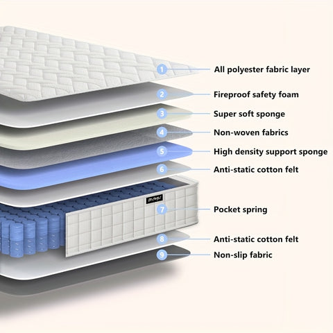 10Inch 12InchHybrid Memory Foam Mattress In A Box, Individually Wrapped Pocket Coils Mattress for Isolate Motion, Fiberglass Free & Support Comfort