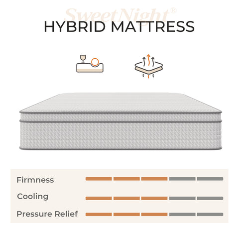 SweetNight 6\u002F8\u002F10\u002F12\u002F14 inch Memory Foam Hybrid Mattress With Pocket Springs, Twin Xl, Full, Queen, King, Sizes In A Box, Medium Firm, Mattresses For Support Comfort, Fiberglass-Free