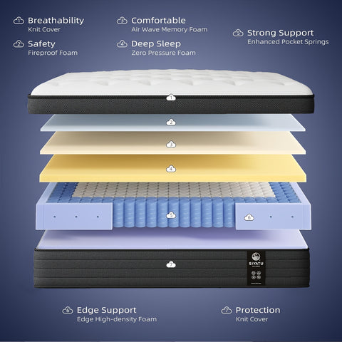 Memory Sponge 12 Inch Mattress\u002FMemory Sponge\u002FBlack And White Splicing Style\u002FErgonomic Design, Air Experience, Leisure Vacation, Soft, Comfortable And Healthy, with Built-in Springs.