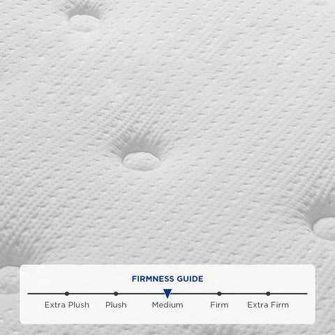 MUBULILY Hybrid Mattress in a Box with Memory Foam & Pocket Coils - Medium Firm, Motion Isolation, Hypoallergenic Polyester Cover, Knitted Design, No Power Needed, Easy Setup for Bedroom Furniture, Bedroom Furniture, Modern Bedroom, Durable Construction