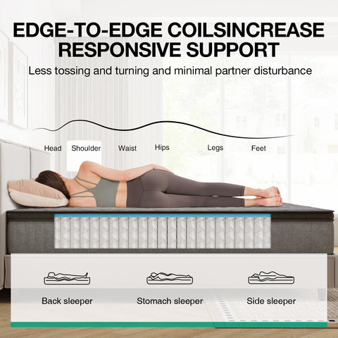 SweetNight 6\u002F8\u002F10\u002F12\u002F14 inch Memory Foam Hybrid Mattress With Pocket Springs, Twin Xl, Full, Queen, King, Sizes In A Box, Medium Firm, Mattresses For Support Comfort, Fiberglass-Free