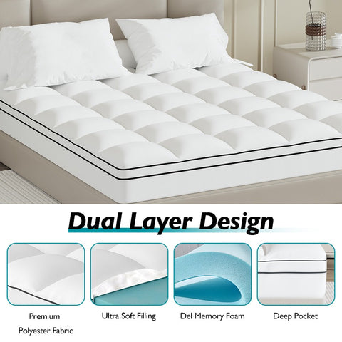 Slow Rebound Black Technology Memory Foam Mattress - Deep Sleep Support, Spinal Alignment & Pressure Relief, Removable Cover, No Power Needed, Ergonomic Design for All Night Comfort, Comfortable Sleeping, Modern Bedroom Decor, Durable Bedding