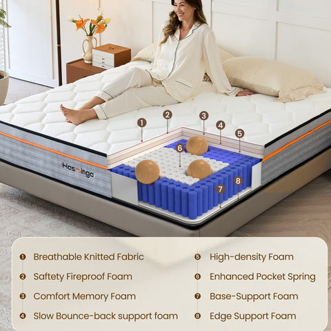12 Inch Full\u002FQueen\u002FKing Mattress Hybrid Medium Firm Memory Foam Mattress with Innerspring, Reinforced Edge Support, Cooling Gel Pillow Top, Pressure Relief & Motion Isolation, Bed In A Box