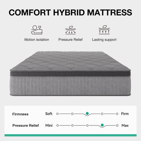 SweetNight 6\u002F8\u002F10\u002F12\u002F14 inch Memory Foam Hybrid Mattress With Pocket Springs, Twin Xl, Full, Queen, King, Sizes In A Box, Medium Firm, Mattresses For Support Comfort, Fiberglass-Free